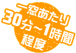 一窓あたり30分から1時間程度